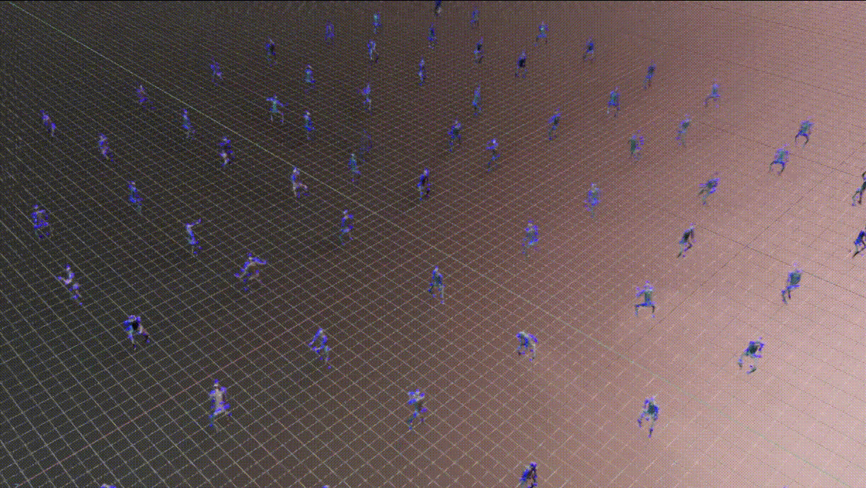 visualization of training the policy