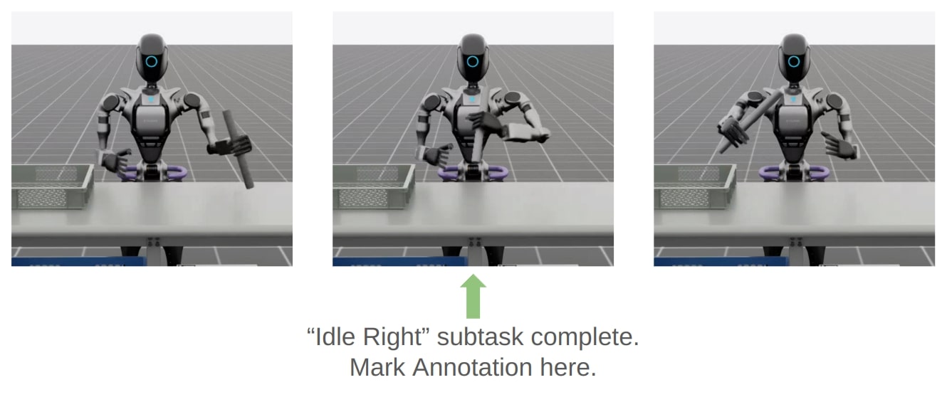../../_images/gr-1_pick_place_annotation.jpg
