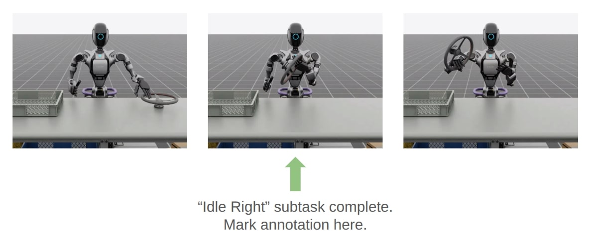 ../../_images/gr-1_pick_place_annotation.jpg