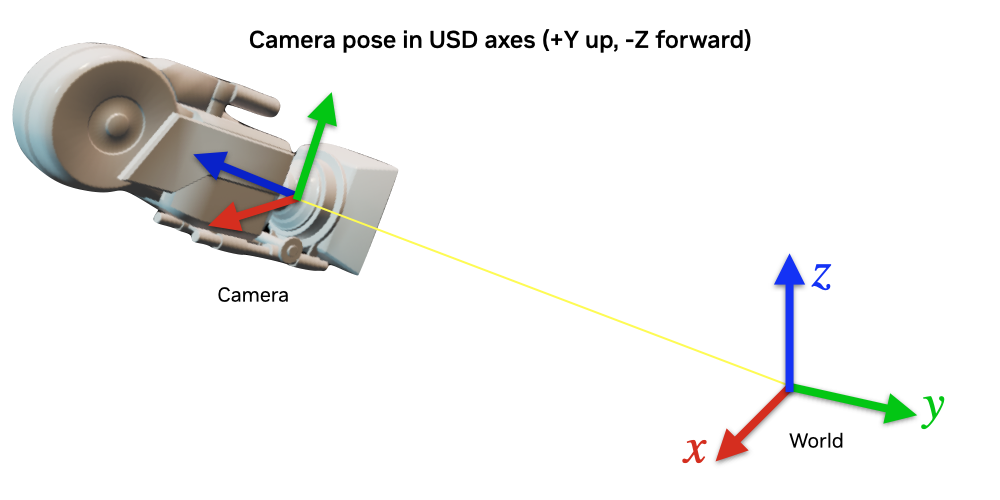 _images/camera_frames_v2.001.png