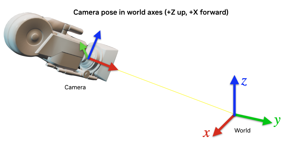 _images/camera_frames_v2.002.png
