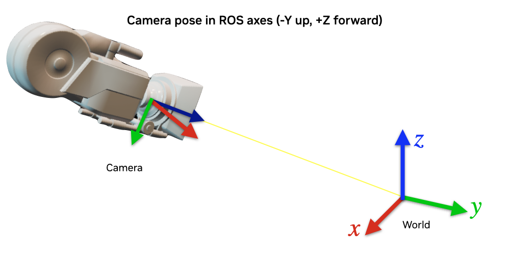 _images/camera_frames_v2.003.png