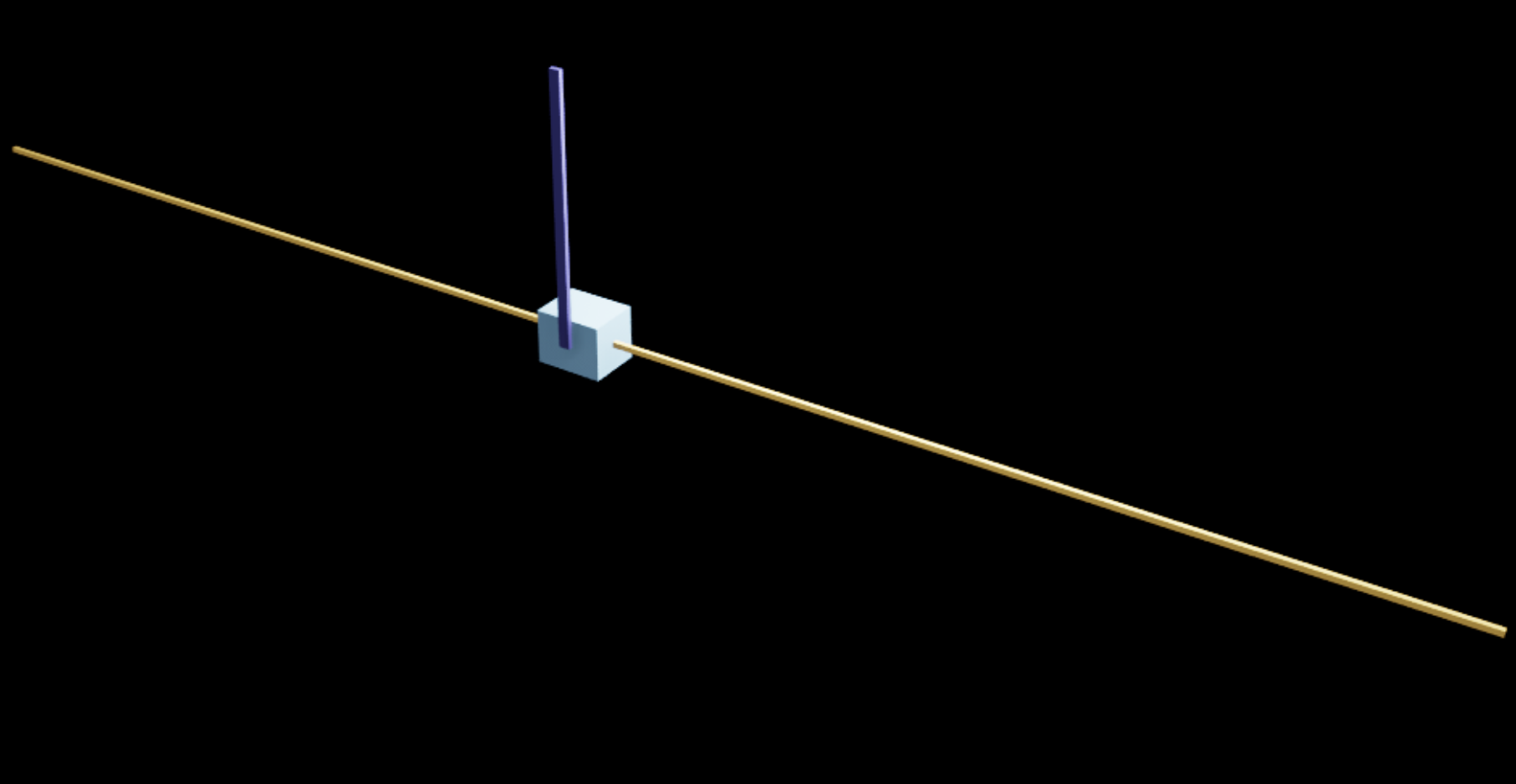 Cartpole