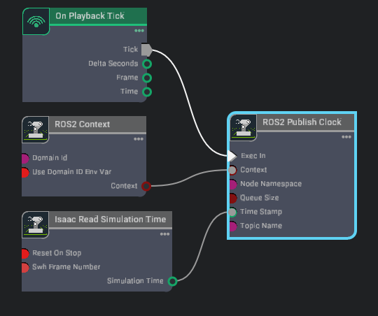 ../_images/isaac_main_installation_ros2_docker.png