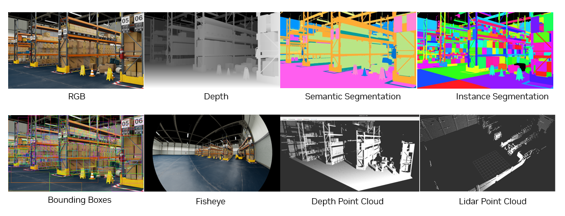 Replicator annotations