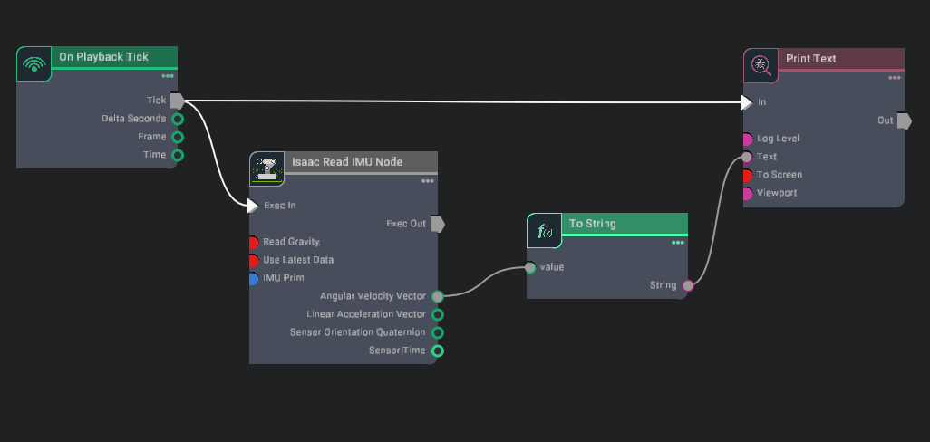 Read Imu Action Graph set up