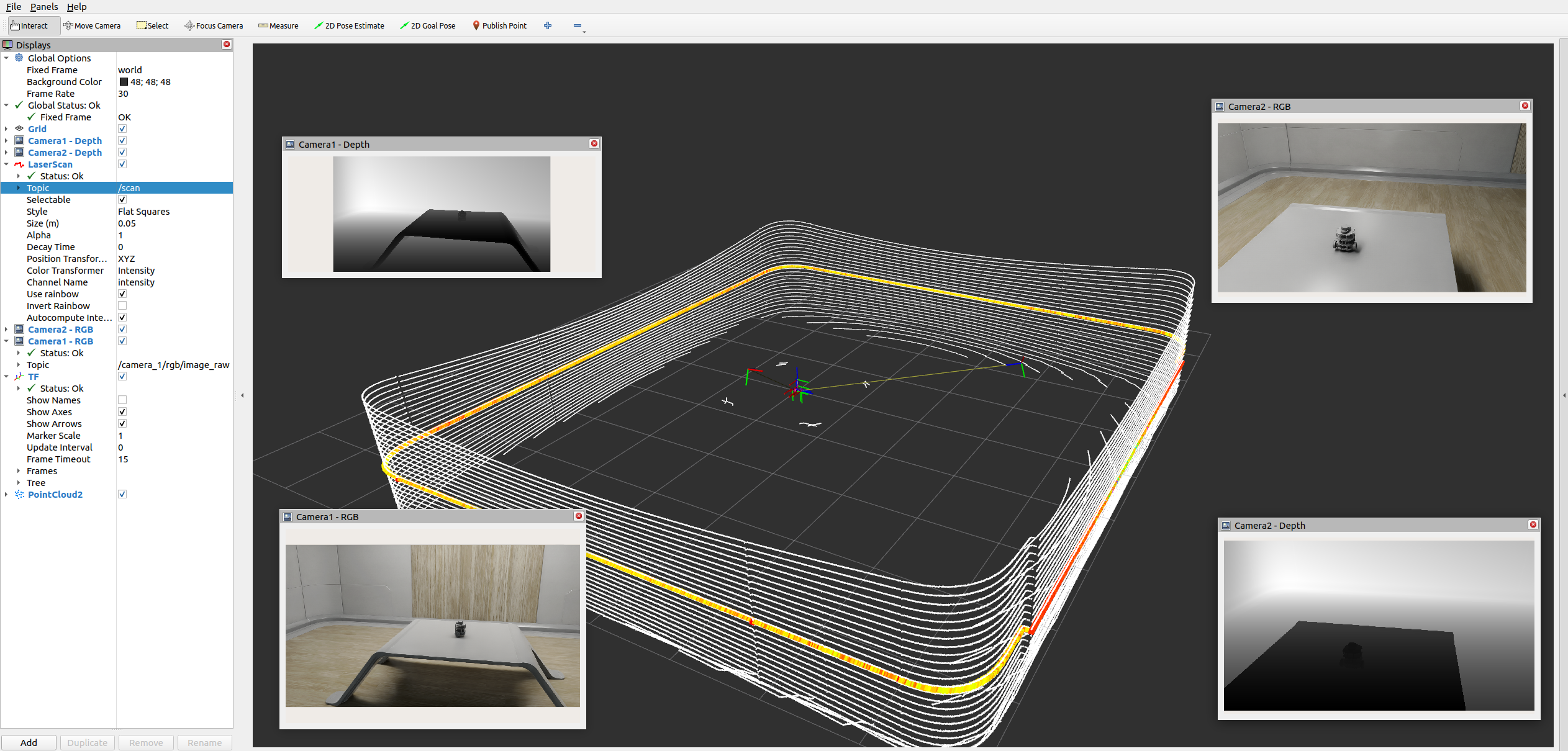 Example Multisensor RVIz2 configuration