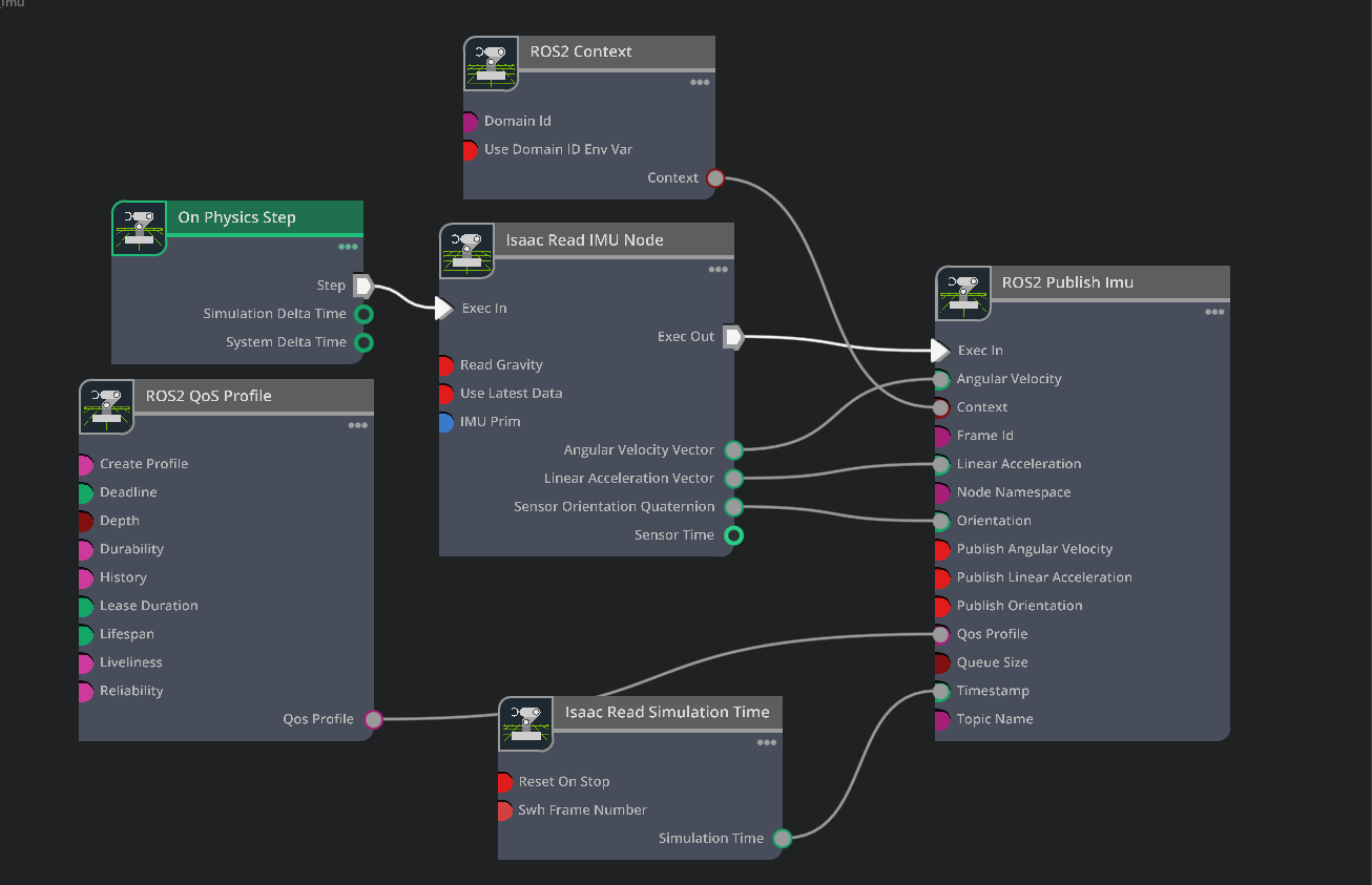 ../_images/isim_5.0_full_tut_gui_rl_ros_controller_2.png