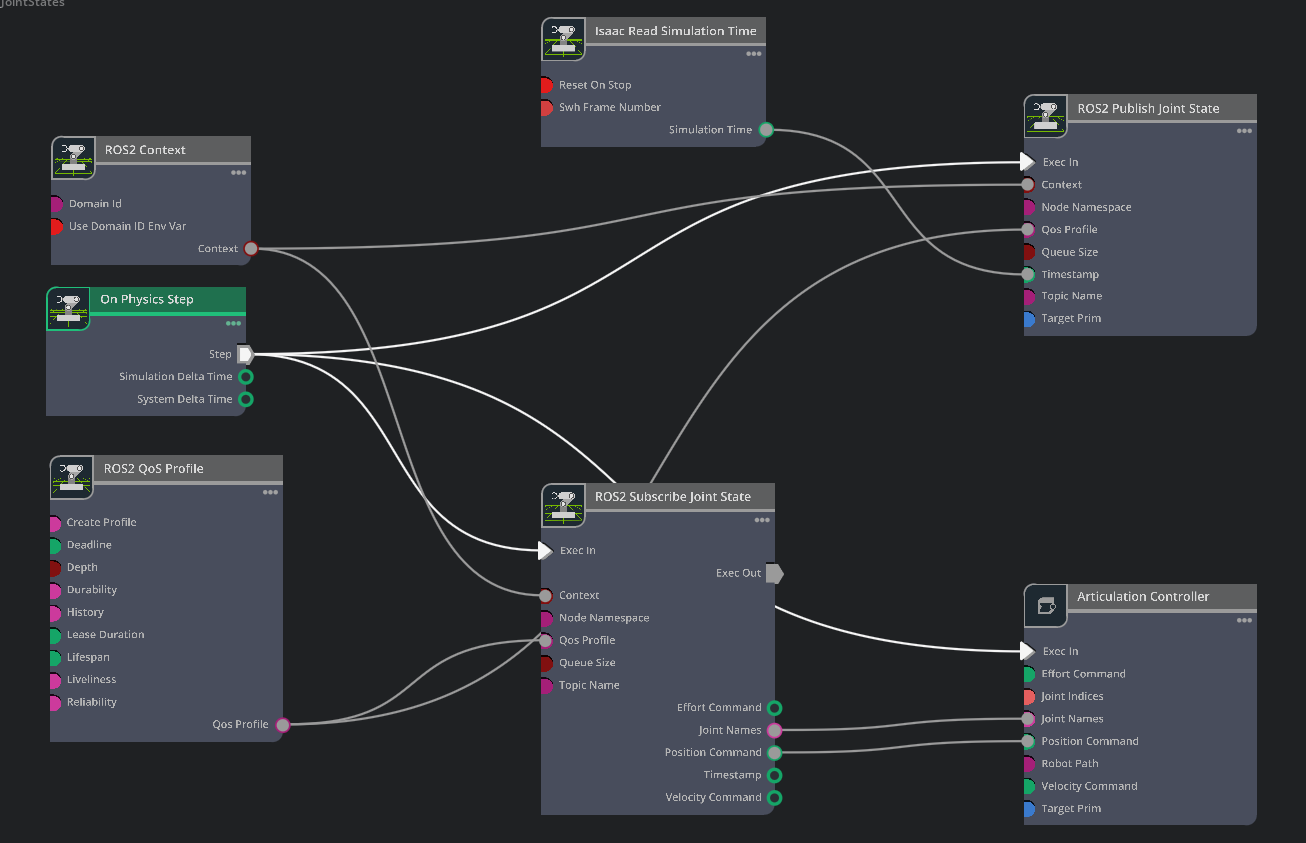 ../_images/isim_5.0_full_tut_gui_rl_ros_controller_3.png