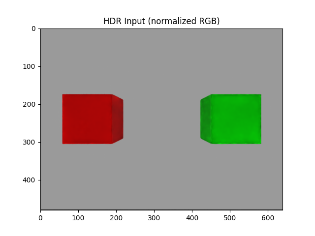 ../_images/isim_5.1_base_tut_external_camera_pre_isp_pipeline_hdr_input.png