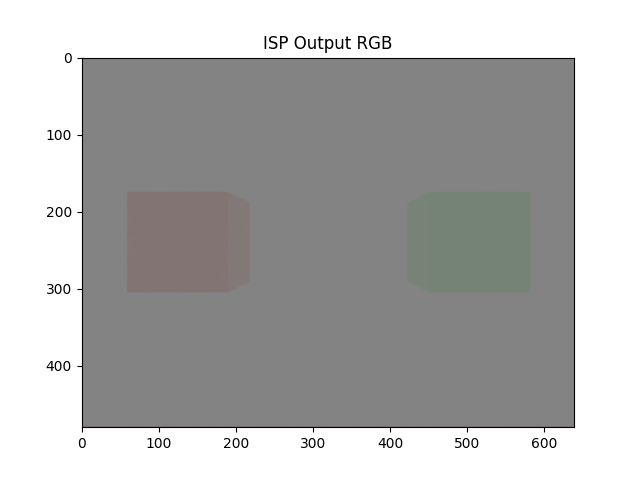 ../_images/isim_5.1_base_tut_external_camera_pre_isp_pipeline_isp_output.png