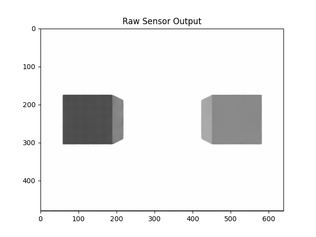 ../_images/isim_5.1_base_tut_external_camera_pre_isp_pipeline_raw_sensor_output.png