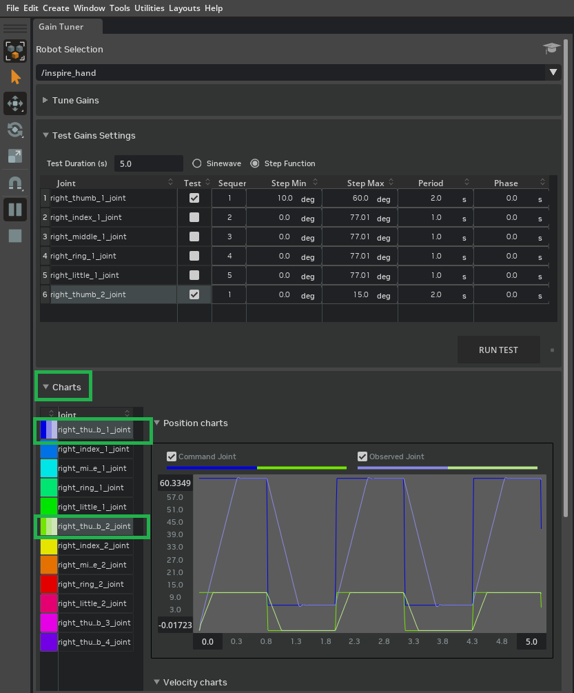 Chart results for thumb joint step function test.